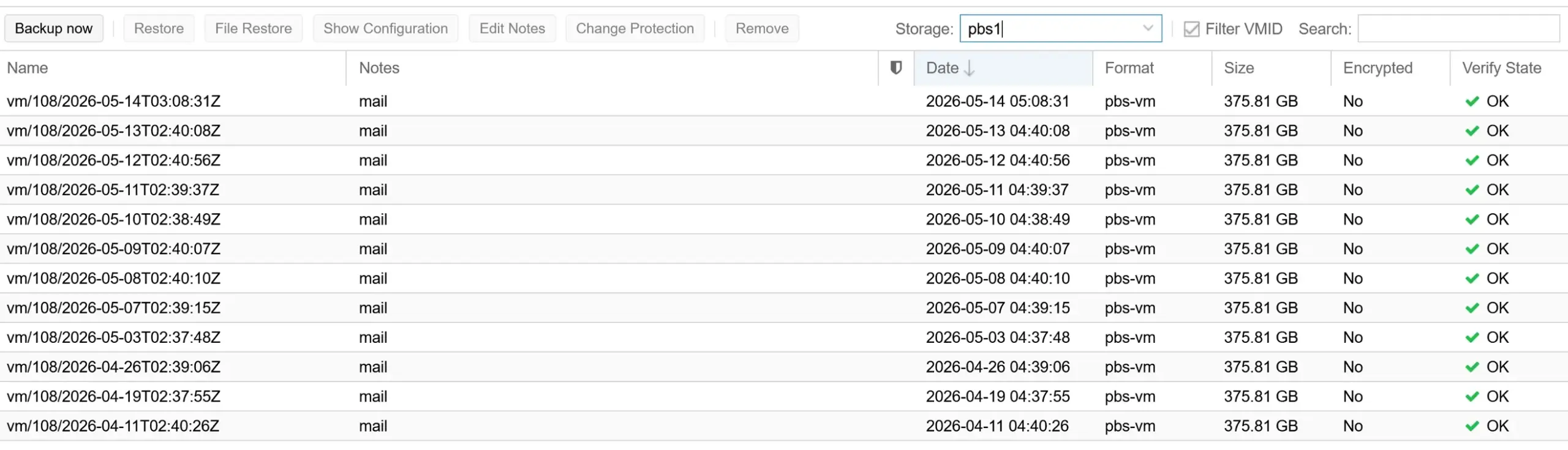 Proxmox VE backup list for a mail server VM with all snapshots showing verified status