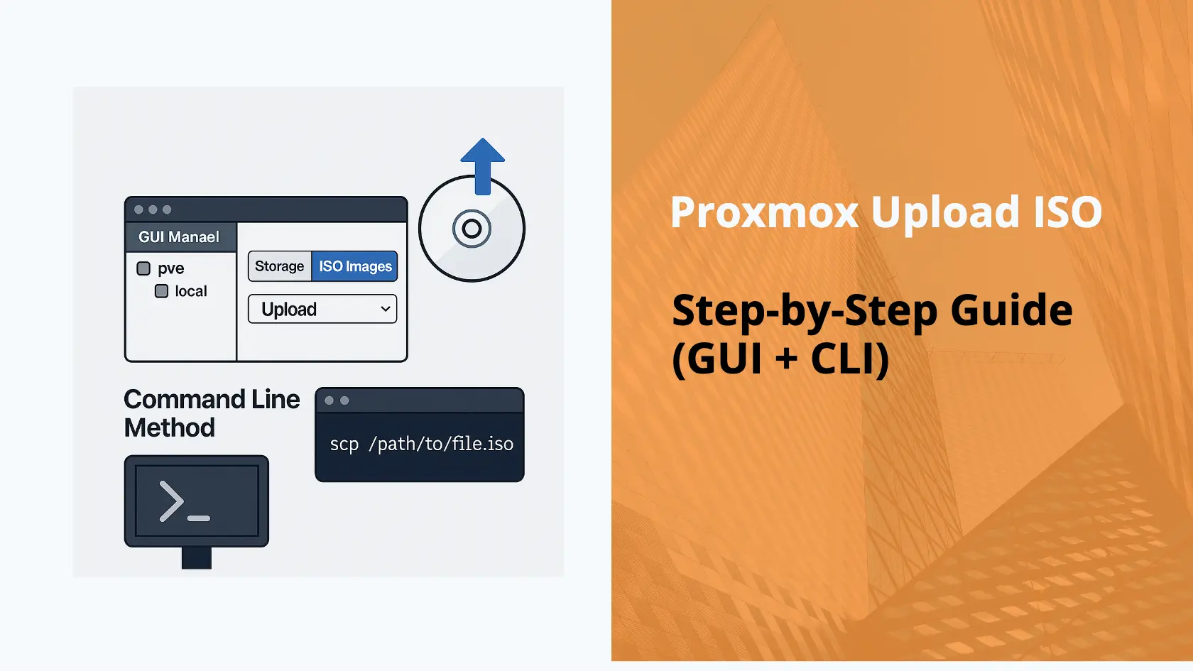 Proxmox Upload ISO: Step-by-Step Guide (GUI + CLI) 1 Proxmox Upload ISO: Step-by-Step-Guide