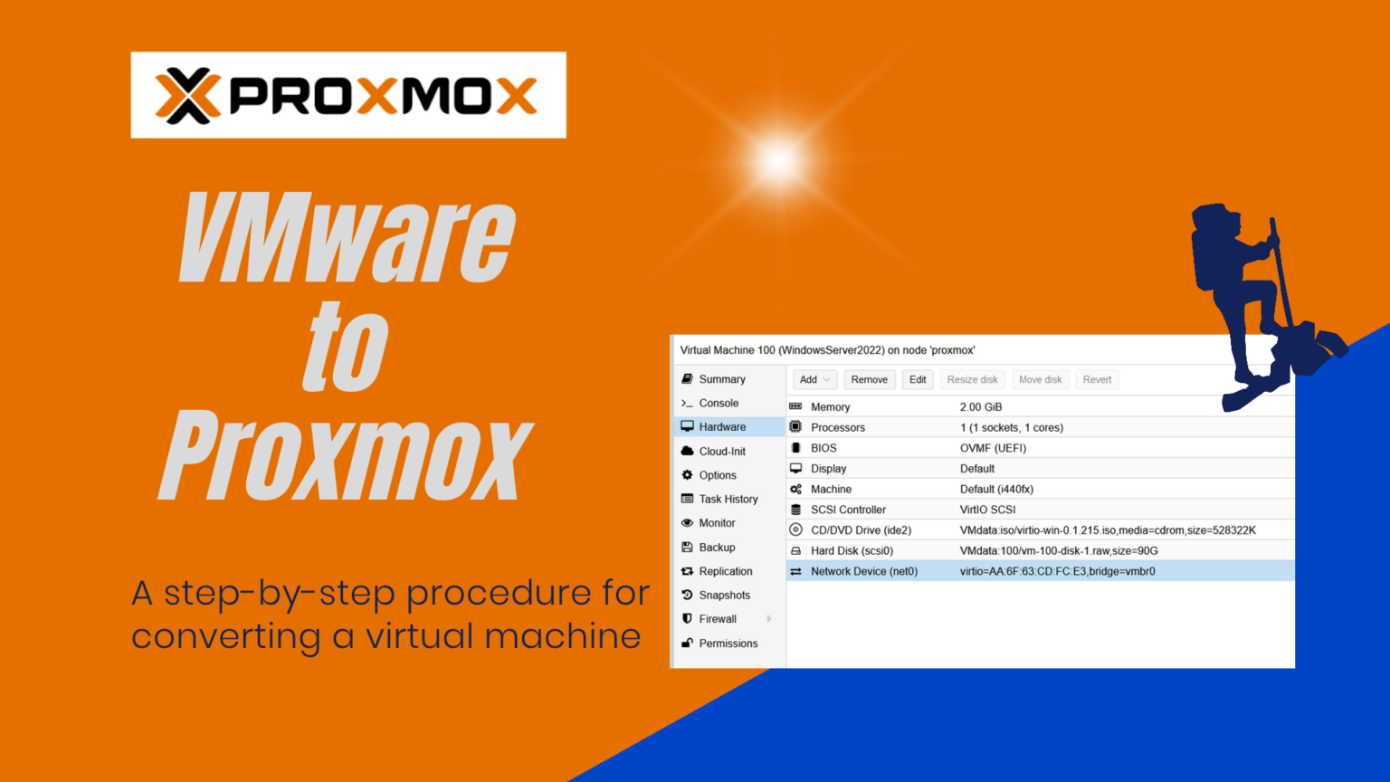 Migrate VMware to Proxmox with import wizard from Proxmox 2026