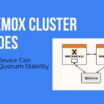 Proxmox Cluster 2 Nodes