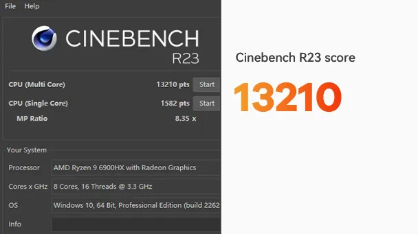 Beelink SER6 Max Mini-PC Review 2 Cinebench score