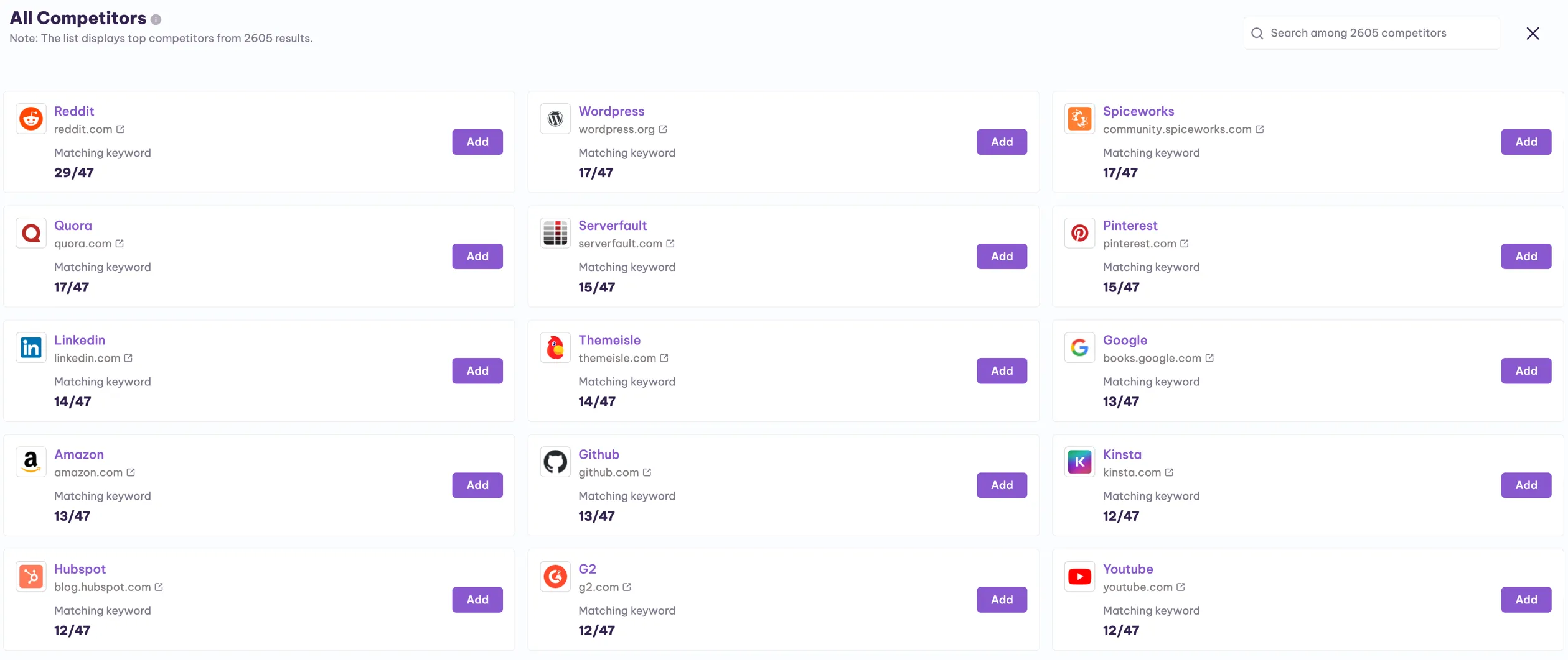 Competitor Tracking