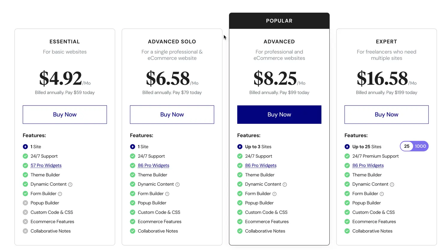 Elementor Pro Pricing