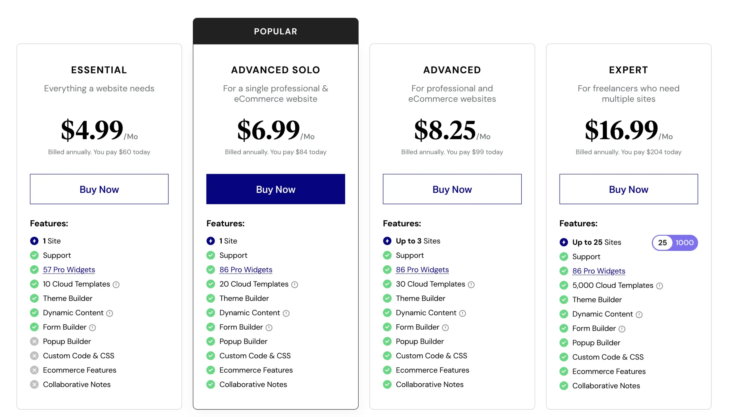 Elementor Pro Pricing