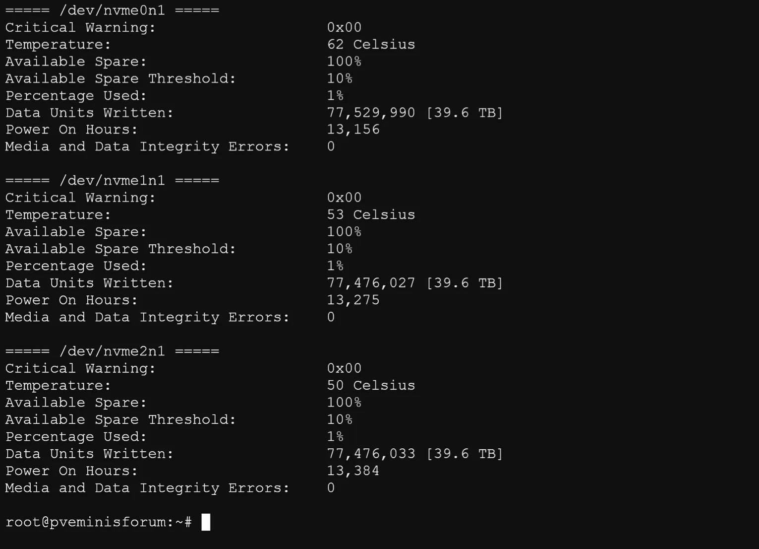 SSD smart temperature for Minisforum MS01