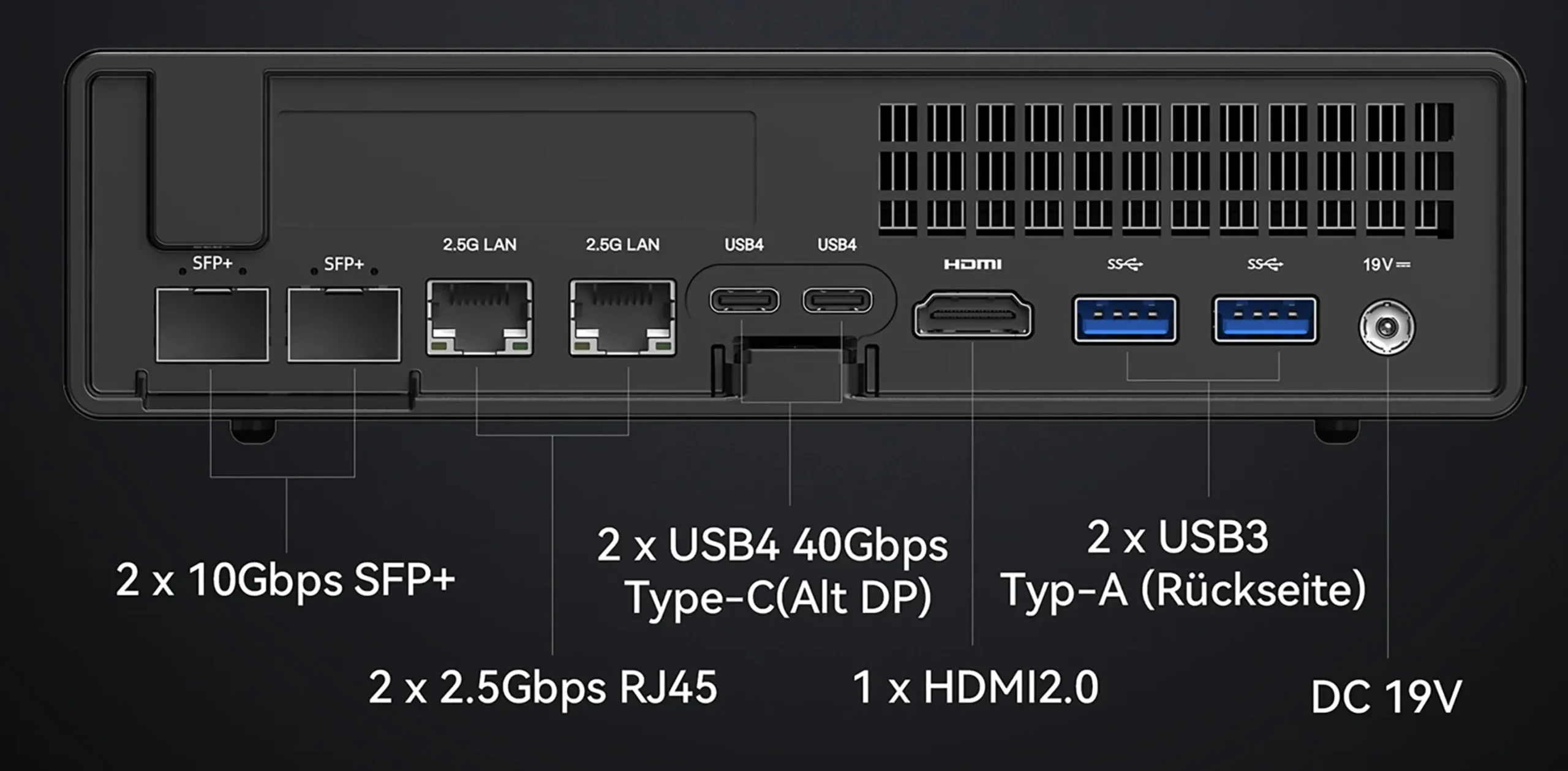 Minisforum MS-01 Review: Best Mini-PC for Virtualization Lab? 11 Minisforum MS-01 Rearview