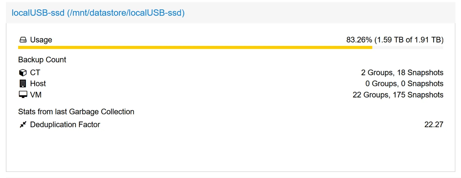 Proxmox Backup Server localUSB-ssd datastore showing 1.59TB used with deduplication factor of 22.27 across 22 VM groups