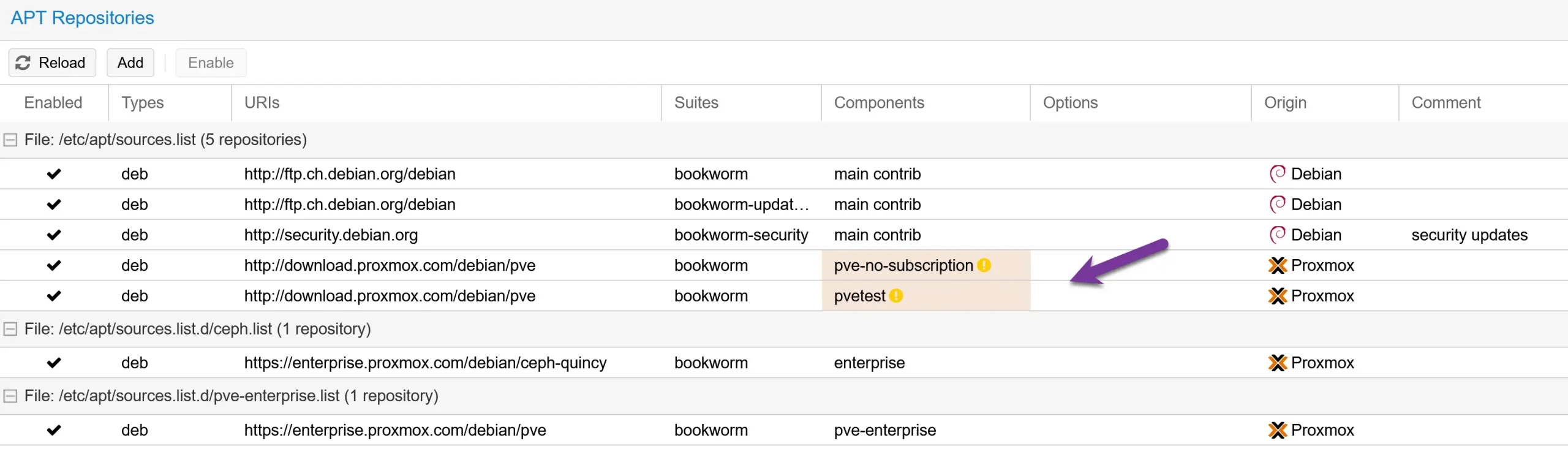 Vmware to Proxmox: Ultimate Import Wizard for converting a virtual machine 5 Proxmox repository with test repository