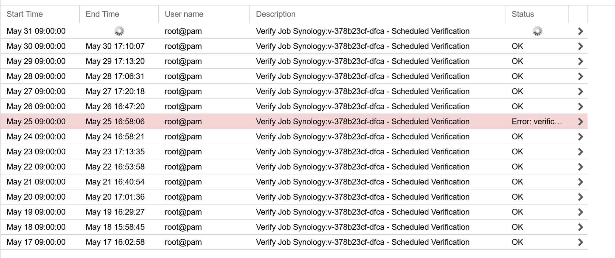 Proxmox Backup Server verify job history on Synology NFS showing daily runs taking 7 to 8 hours