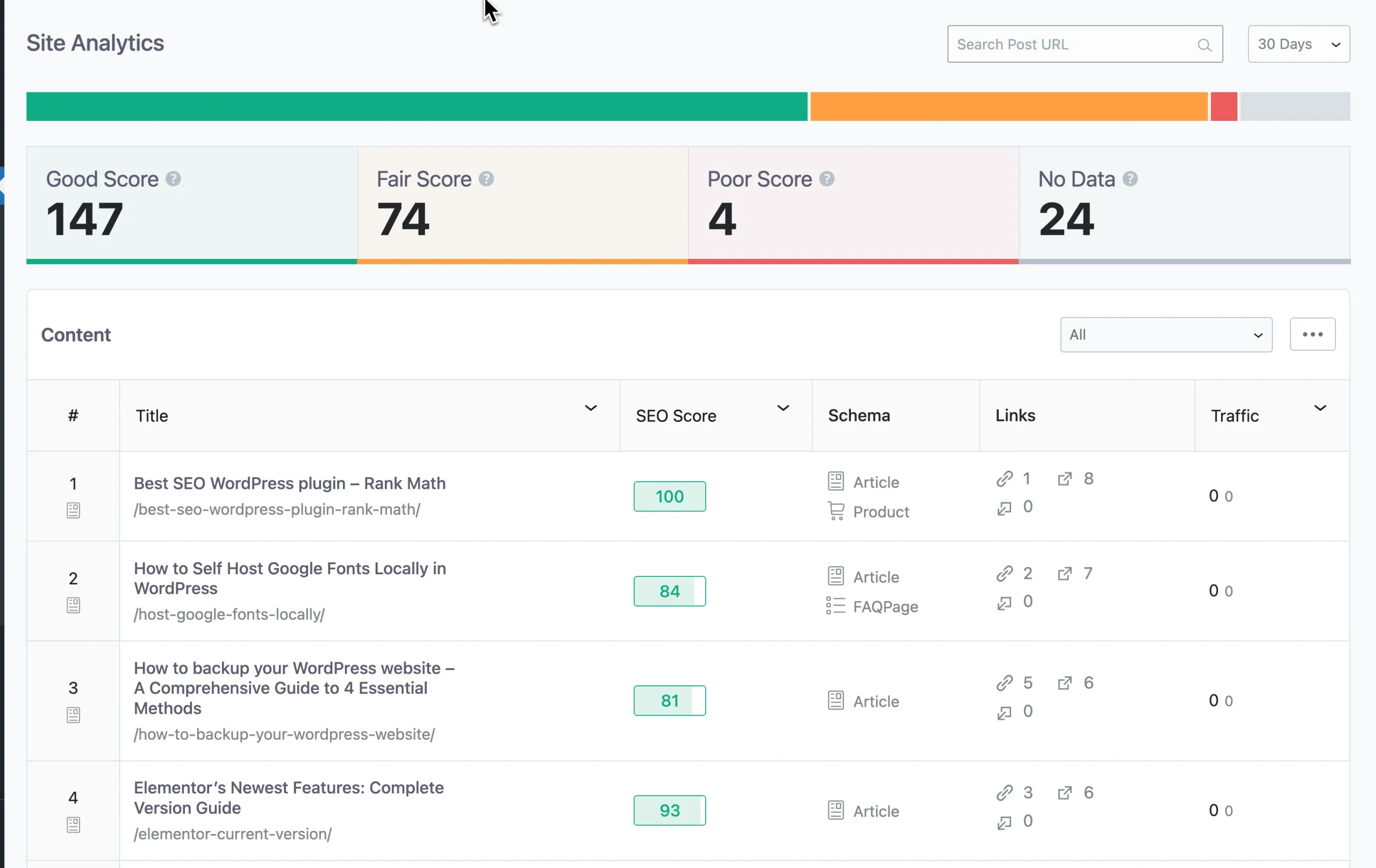 Discover the Best SEO plugin for WordPress - Rank Math 5 Rank Math Site Analytics