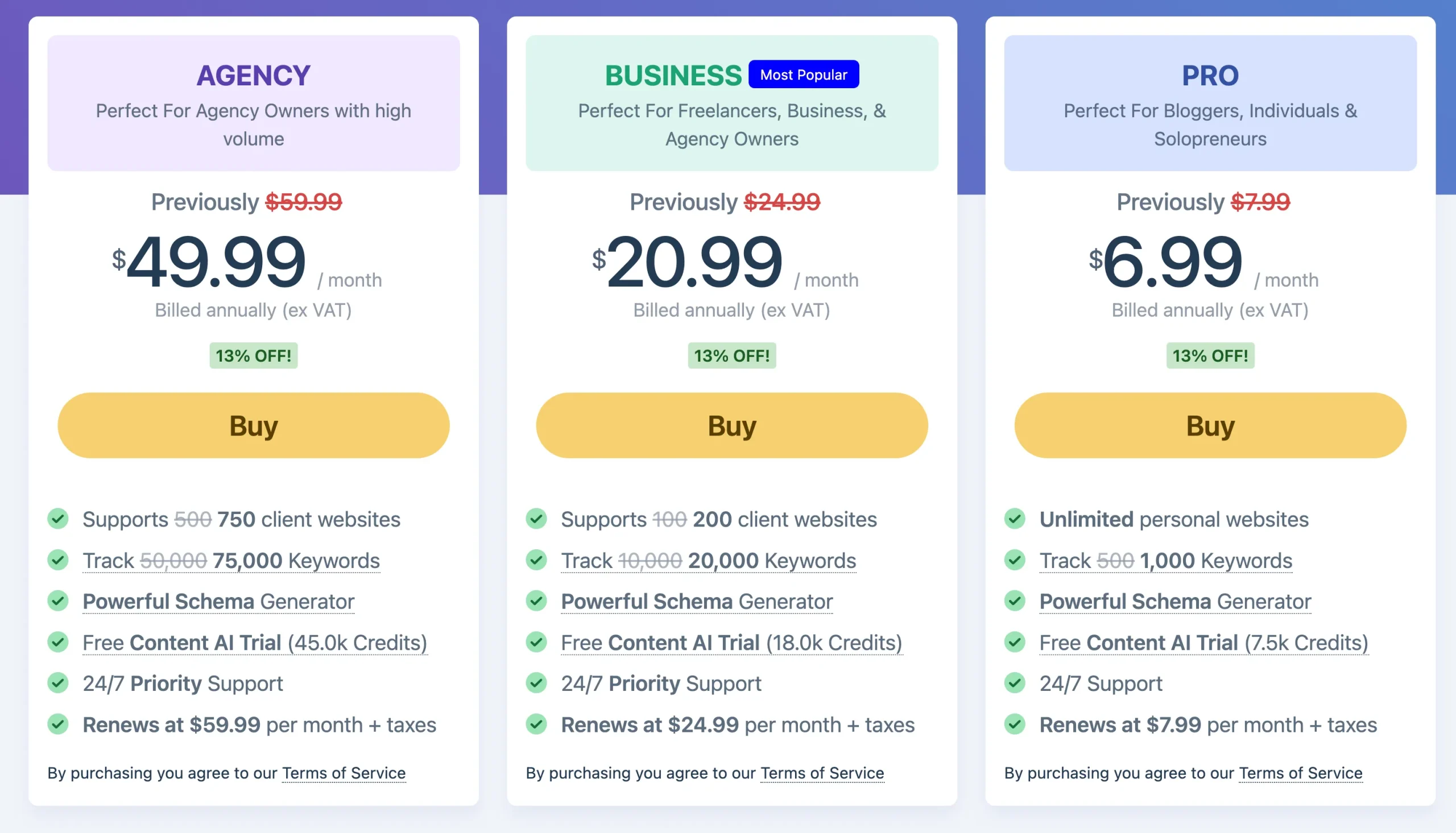 Discover the Best SEO plugin for WordPress - Rank Math 13 Rank Math pricing