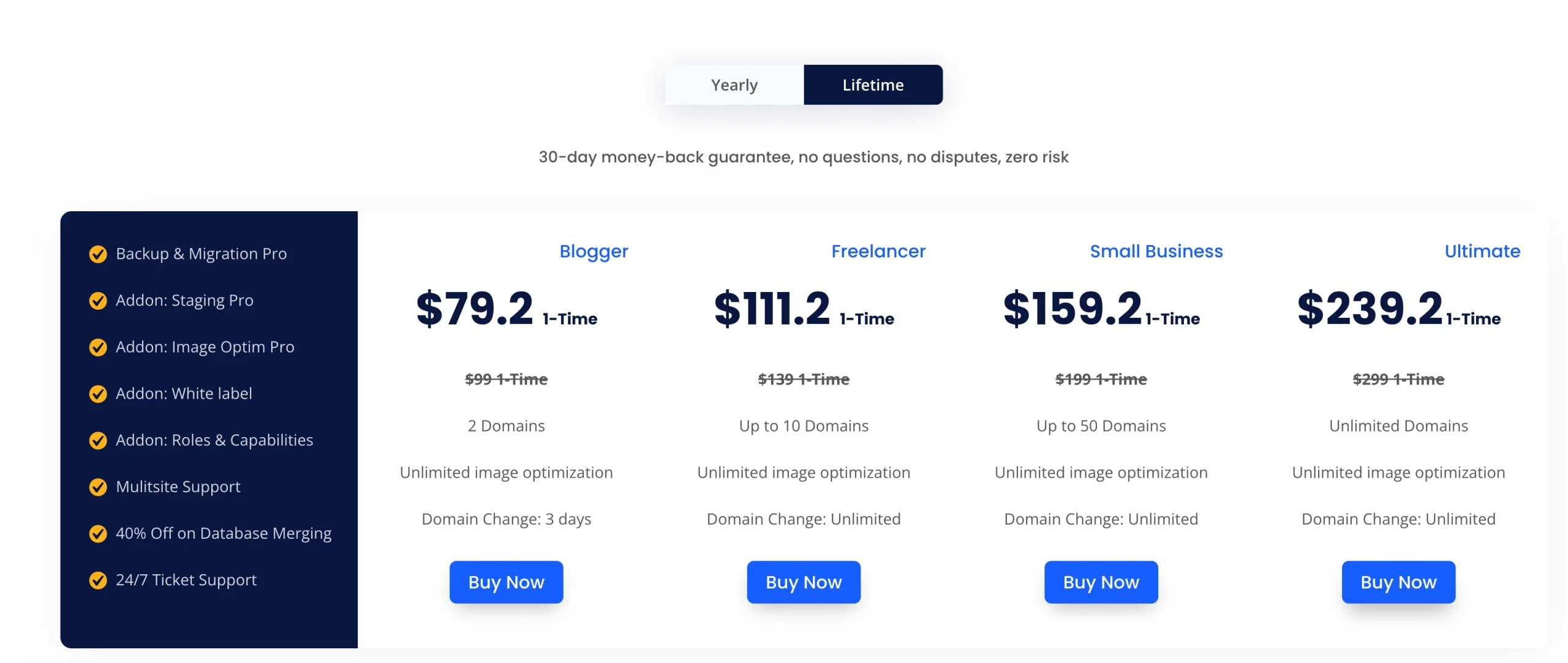 How to backup your WordPress website - A Comprehensive Guide to 4 Essential Methods 14 WPvivid pricing tier