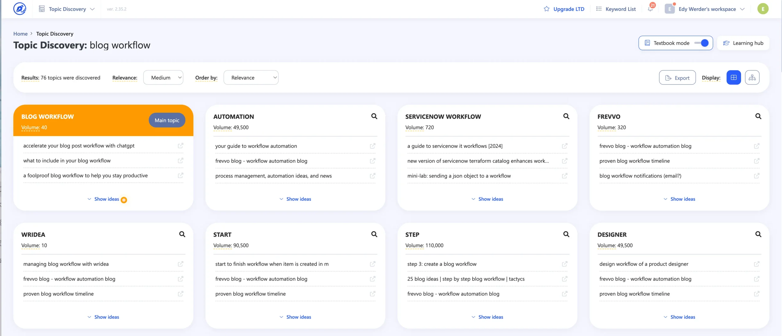 My Blog Workflow: How to Write a Blog Post In 3 Easy Steps 2 Writerzen topic discovery